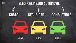 M&Eacute;TODO AHP - INVESTIGACI&Oacute;N DE OPERACIONES