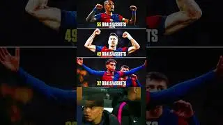 Bar&ccedil;a&rsquo;s front 3 madness is unreal 👀👽#fyp #football #soccer #barcelona #culers #spain #elclasico