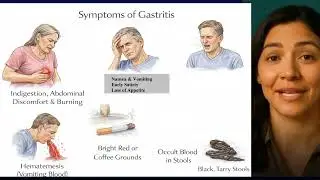 Gastritis Explained  | Causes, Complications, & Nursing Priorities