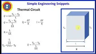 Heat Conduction through Composite Wall