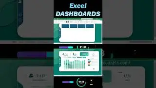 Create a Stunning Excel Dashboard Fast Without Complex Formulas
