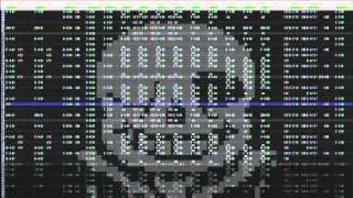 Undertale - MEGALOVANIA (Chiptune 2A03+FDS+N163+S5B Cover)