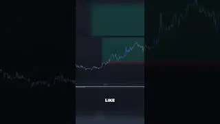 Mastering Trade Execution for Epic Gains!