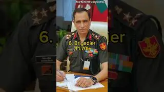 💥Top 10 Most Highest salary Army officers of India💥#shortsfeed #trendingshorts #military #army #top