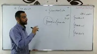 التكامل المحدود اول ثانوي علمي منهاج الجديد حل جميع اتحقق من فهمي