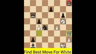 Solved Chess Puzzle-199.Find Best Move For White #chess #siciliandefense #checkmate #chessplayer