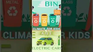Climate, Recycling Words for Kids #1