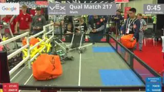 2017 VRC Math Q217 - 2114X 29601R vs 7682E 16666B - 0 to 49