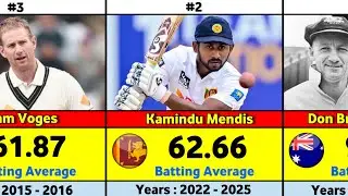 Highest Career Batting Average in Test Cricket | Don Bradman&rsquo;s Unbreakable Record 🏏