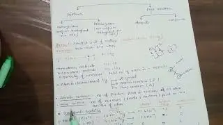 Chemistry mole concept (topic-  matter, atom, atomic number, mass number, molecules)