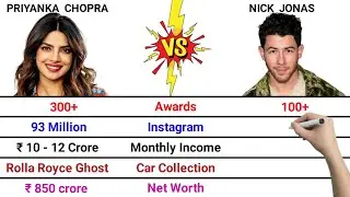 Priyanka Chopra vs Nick Jonas Full Comparison | Awards | Cars | Instagram | Net Worth 2025