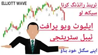 Elliot wave profitable stragety l crypto trading l forex trading l signal l btc analysis 
