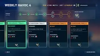 finishing campaign missions