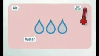 PHDC - Passive and Hybrid Downdraught Cooling Systems