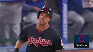 Indians Clutch Hits 2018