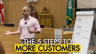 Who, Where, What, Why, How: The Proven Framework for More Customers&nbsp;and&nbsp;Profits