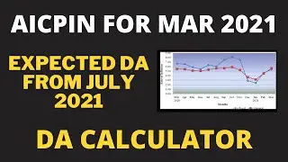 AICPIN for March 2021 - Expected DA from July 2021 - DA Freeze