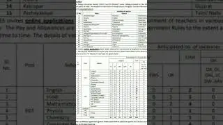 AEES vacancy 2022