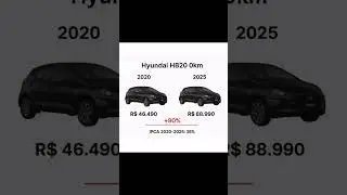 HB20 DOBROU de pre&ccedil;o em 5 anos&hellip; e ningu&eacute;m te explica o porqu&ecirc; 😳 #carrousado #hyundai