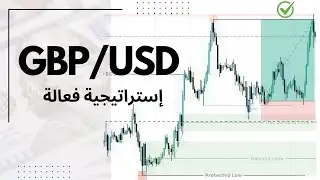 How I Made +$800 on GBP/USD (1:5 RR) 💰 | The Most Powerful, Simple, and Profitable Forex Trading ...