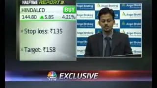 Here are few trading ideas by our technical Analyst, Mr. Sameet Chavan