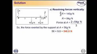 #MTH304 Lecture 26 Part 2 || Moments Example 1 || Virtual University