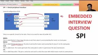 Embedded C Interview Questions ||Part 5||Firmware developer||#embedded #interview#SPI