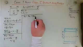 Dynamics Exam 3 Review: Oops I Broke A Spring Problem