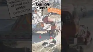 Axle Load Surveys