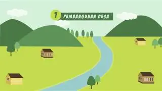 Prioritas Penggunaan Dana Desa