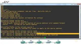 15   Unicast Reverse Path Forwarding