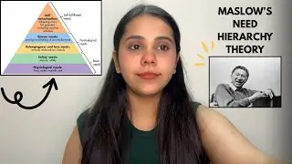 MASLOW'S NEED HIERARCHY THEORY | THEORY OF MOTIVATION | ABRAHAM MASLOW | Business Studies