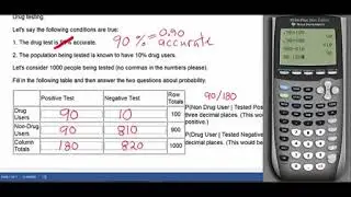 Unit 6 Two Way Tables and Conditional Probability
