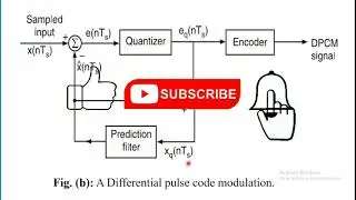 DPCM (JNTUA August 2021)Working Principle, Transmitter & Receiver#DIFFERENTIAL PULSE CODE MODULATION