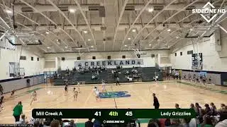 Lady Grizzlies vs. Mill Creek A (2026.01.22)