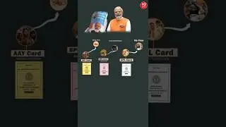 Ration Card System