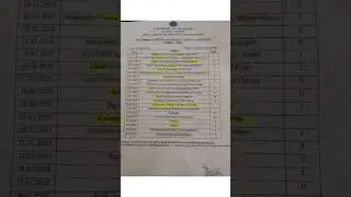 Lucknow University of new time table BA 1st semester examination 2024-2025