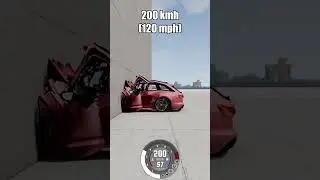 AUDI RS6 CRASH TEST - BeamNG.drive