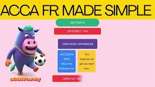 ACCA FR Examiners Secrets 1/3: Deferred Tax Explained