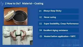 Zero Defect Waterproofing System