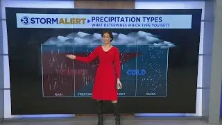 Hannah Skye's midday weather