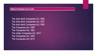 Introduction to Company Law | Meaning & Evolution