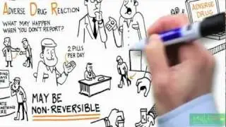 WHY REPORT ADVERSE DRUG REACTIONS? &copy; iaCME Ltd.