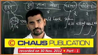 Part - 1 | Introduction to English Learning