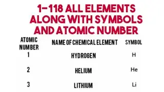 118 elements with atomic number and symbol|period table elements|elements with symbols