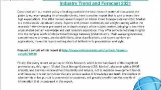 2016 Global Cloud Storage Gateway CSG Market