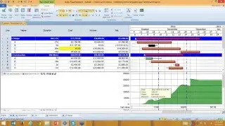 Cash flow, Cost modelling and Planning in Asta Powerproject