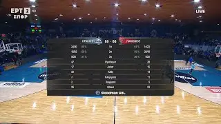 Stoiximan GBL 2025-2026 | Ηρακλής - Πανιώνιος Cosmorama Travel |12η Αγωνιστική | Αγώνας