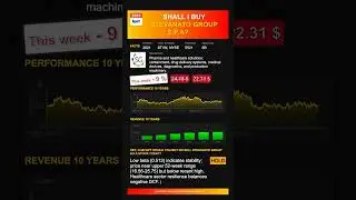 Stevanato Group S.p.A stock analysis - would ChatGPT buy or sell today? [May 2025]