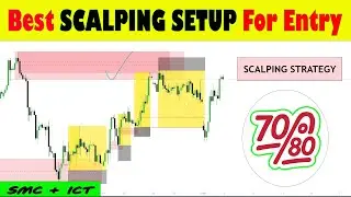 Scalping Strategy 2025 | Scalping & Intraday with Premium & Discount Zone | #SMC Folder Lec-24